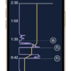 Microbalance Ti - Coffee Brewing Scale